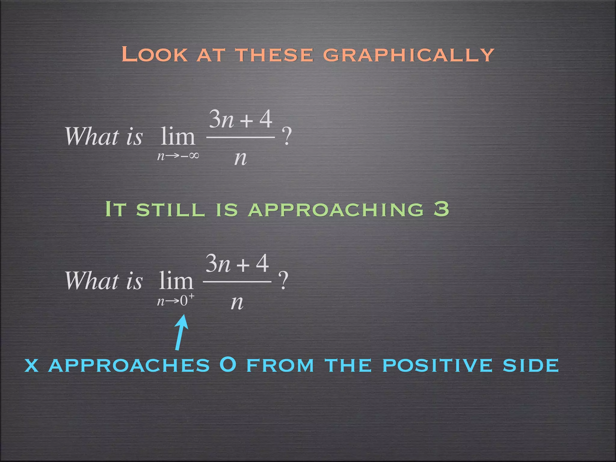 Look at these graphically

               3n + 4
  What is lim         ?
          n→−∞   n
     It still is approaching 3
               3n + 4
  What is lim+        ?
          n→0    n

x approaches 0 from the positive side
 