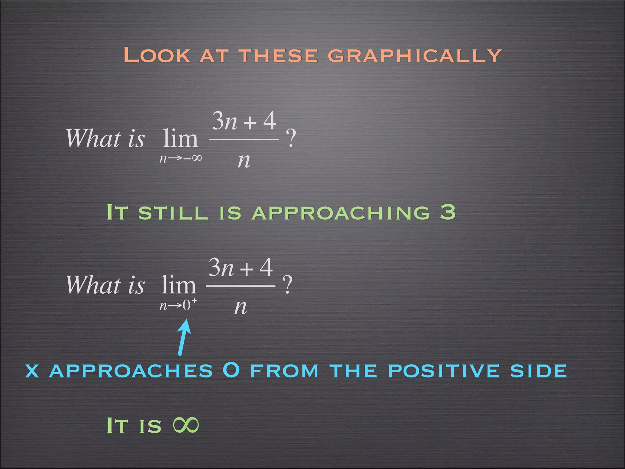 Look at these graphically

               3n + 4
  What is lim         ?
          n→−∞   n
     It still is approaching 3
               3n + 4
  What is lim+        ?
          n→0    n

x approaches 0 from the positive side
     It is ∞
 