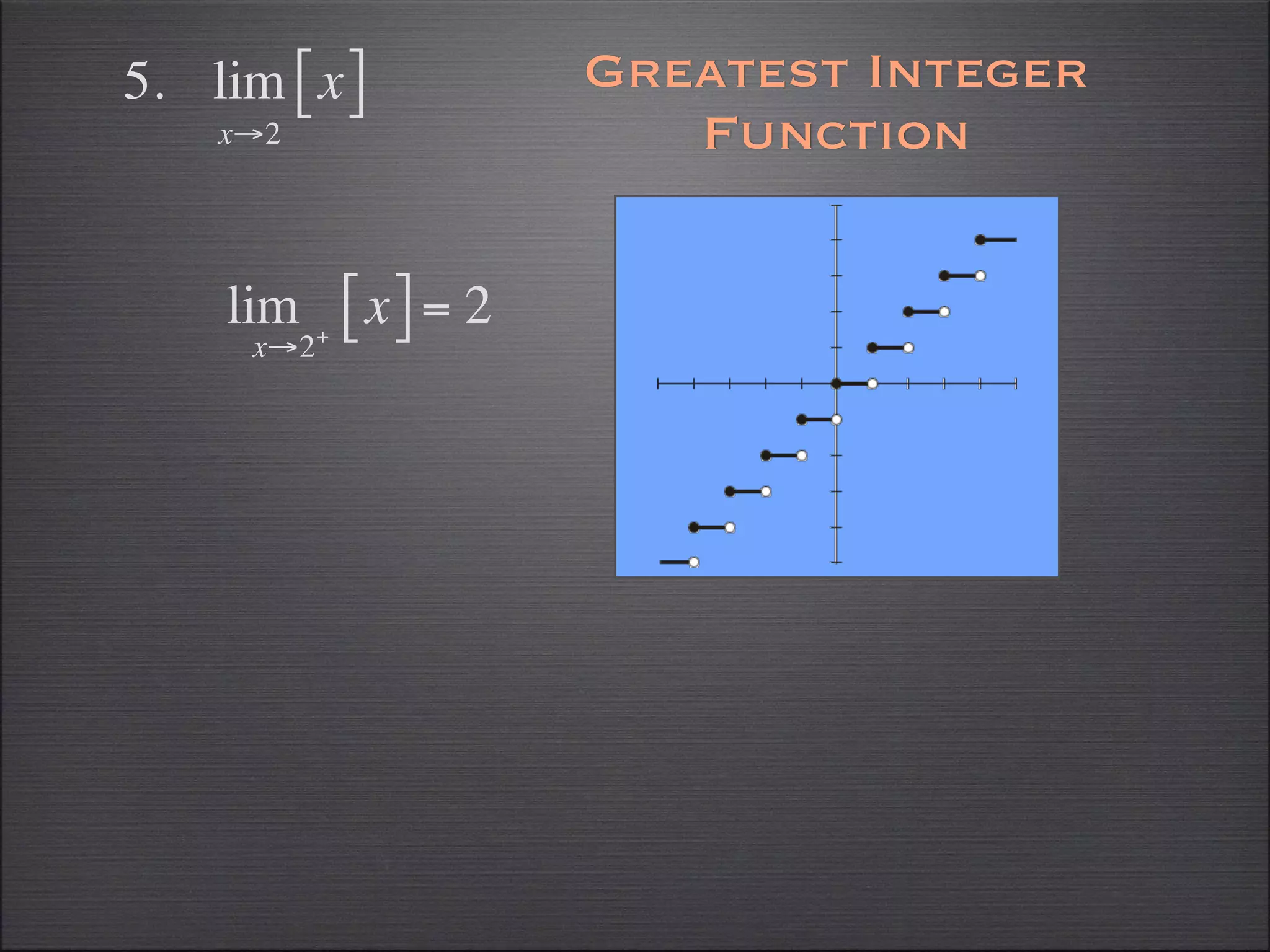 5. lim [ x ]             Greatest Integer
    x→2                     Function

     lim
      x→2 +
              [ x] = 2
 