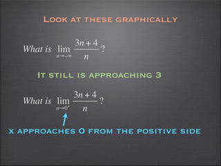 Look at these graphically

               3n + 4
  What is lim         ?
          n→−∞   n
     It still is approaching 3
               3n + 4
  What is lim+        ?
          n→0    n

x approaches 0 from the positive side
 