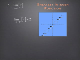 5. lim [ x ]             Greatest Integer
    x→2                     Function

     lim
      x→2 +
              [ x] = 2
 