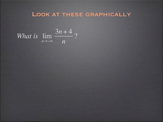 Look at these graphically

             3n + 4
What is lim         ?
        n→−∞   n
 