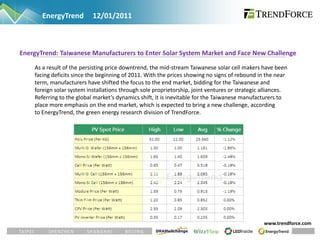 EnergyTrend         12/01/2011



EnergyTrend: Taiwanese Manufacturers to Enter Solar System Market and Face New Challenge

    As a result of the persisting price downtrend, the mid-stream Taiwanese solar cell makers have been
    facing deficits since the beginning of 2011. With the prices showing no signs of rebound in the near
    term, manufacturers have shifted the focus to the end market, bidding for the Taiwanese and
    foreign solar system installations through sole proprietorship, joint ventures or strategic alliances.
    Referring to the global market’s dynamics shift, it is inevitable for the Taiwanese manufacturers to
    place more emphasis on the end market, which is expected to bring a new challenge, according
    to EnergyTrend, the green energy research division of TrendForce.




                                                                                                www.trendforce.com
 