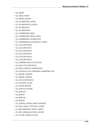 Ring Documentation, Release 1.6
• GL_SRGB8
• GL_SRGB_ALPHA
• GL_SRGB8_ALPHA8
• GL_SLUMINANCE_ALPHA
• GL_SLUMINANCE8_ALPHA8
• GL_SLUMINANCE
• GL_SLUMINANCE8
• GL_COMPRESSED_SRGB
• GL_COMPRESSED_SRGB_ALPHA
• GL_COMPRESSED_SLUMINANCE
• GL_COMPRESSED_SLUMINANCE_ALPHA
• GL_CLIP_DISTANCE0
• GL_CLIP_DISTANCE1
• GL_CLIP_DISTANCE2
• GL_CLIP_DISTANCE3
• GL_CLIP_DISTANCE4
• GL_CLIP_DISTANCE5
• GL_COMPARE_REF_TO_TEXTURE
• GL_MAX_CLIP_DISTANCES
• GL_MAX_VARYING_COMPONENTS
• GL_CONTEXT_FLAG_FORWARD_COMPATIBLE_BIT
• GL_MAJOR_VERSION
• GL_MINOR_VERSION
• GL_NUM_EXTENSIONS
• GL_CONTEXT_FLAGS
• GL_DEPTH_BUFFER
• GL_STENCIL_BUFFER
• GL_RGBA32F
• GL_RGB32F
• GL_RGBA16F
• GL_RGB16F
• GL_VERTEX_ATTRIB_ARRAY_INTEGER
• GL_MAX_ARRAY_TEXTURE_LAYERS
• GL_MIN_PROGRAM_TEXEL_OFFSET
• GL_MAX_PROGRAM_TEXEL_OFFSET
• GL_CLAMP_VERTEX_COLOR
1175
 