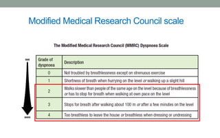 Modified Medical Research Council scale
 