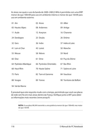 118 E-Manual do PC Notebook
01 Ain 02 Aisne 03 Allier
05 Hautes Alpes 08 Ardennes 09 Ariège
11 Aude 12 Aveyron 16 Charente
24 Dordogne 25 Doubs 26 Drôme
32 Gers 36 Indre 37 Indre et Loire
41 Loir et Cher 45 Loiret 50 Manche
55 Meuse 58 Nièvre 59 Nord
60 Oise 61 Orne 63 Puy du Dôme
64 PyrénéesAtlantique 66 Pyrénées Orientales 67 Bas Rhin
68 Haut Rhin 70 Haute Saône 71 Saône et Loire
75 Paris 82 Tarn et Garonne 84 Vaucluse
88 Vosges 89 Yonne 90 Territoire de Belfort
94 Val de Marne
É provável que este requisito mude com o tempo, permitindo que você use placas
de rede sem fio em mais áreas dentro da França. Verifique junto à ART para obter
as informações mais recentes (www.arcep.fr)
NOTA: A sua placa WLAN transmite a uma potência menor do que 100mW, mas maior
do que 10mW.
As áreas nas quais o uso da banda de 2400–2483,5 MHz é permitida com uma EIRP
menor do que 100mW para uso em ambiente interno e menor do que 10mW para
uso em ambiente externo:
 