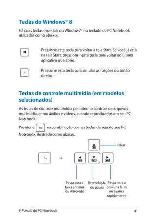 E-Manual do PC Notebook 41
Teclas do Windows® 8
Há duas teclas especiais do Windows® no teclado do PC Notebook
utilizadas como abaixo:
Pressione esta tecla para voltar à tela Start. Se você já está
na tela Start, pressione nesta tecla para voltar ao último
aplicativo que abriu.
Pressione esta tecla para simular as funções do botão
direito.
Teclas de controle multimídia (em modelos
selecionados)
As teclas de controle multimídia permitem o controle de arquivos
multimídia, como áudios e vídeos, quando reproduzidos em seu PC
Notebook.
Pressione na combinação com as teclas de seta no seu PC
Notebook, ilustrado como abaixo.
Parar
Reprodução
ou pausa
Passa para a
faixa anterior
ou retrocede
Passa para a
próxima faixa
ou avança
rapidamente
 