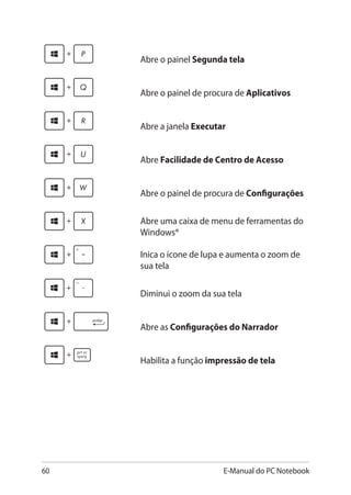 60 E-Manual do PC Notebook
Abre o painel Segunda tela
Abre o painel de procura de Aplicativos
Abre a janela Executar
Abre Facilidade de Centro de Acesso
Abre o painel de procura de Configurações
Abre uma caixa de menu de ferramentas do
Windows®
Inica o ícone de lupa e aumenta o zoom de
sua tela
Diminui o zoom da sua tela
Abre as Configurações do Narrador
Habilita a função impressão de tela
 
