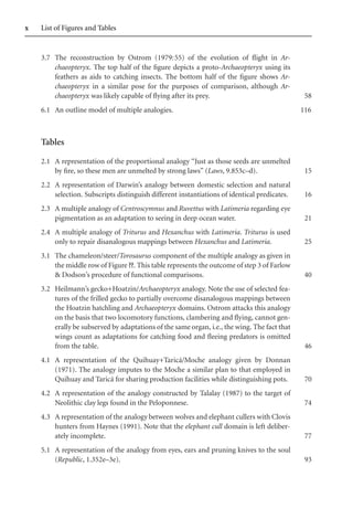 Multiple Analogies In Science And Philosophy First Edition Cameron ...