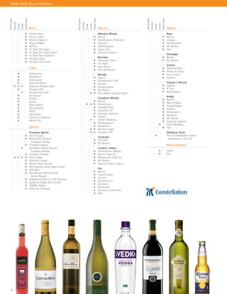 constellation annual reports 2008