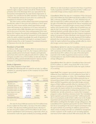 constellation annual reports 2008