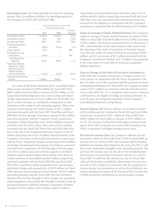 constellation annual reports 2008