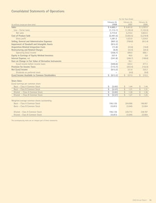 constellation annual reports 2008