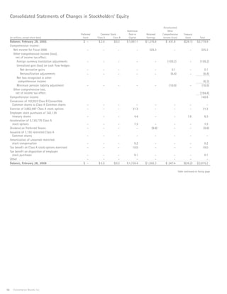 constellation annual reports 2008