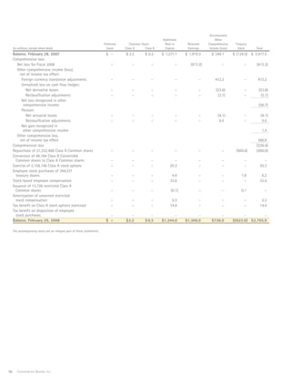 constellation annual reports 2008