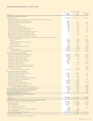 constellation annual reports 2008
