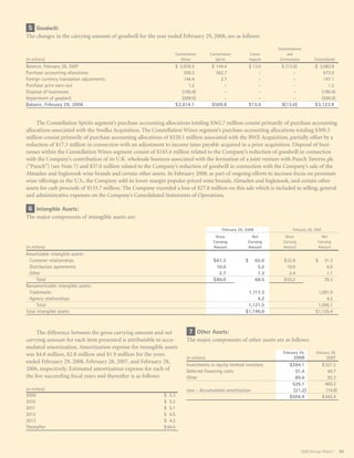 constellation annual reports 2008
