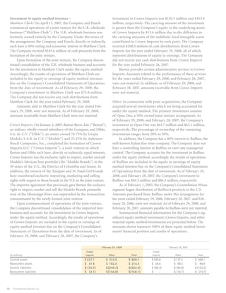 constellation annual reports 2008