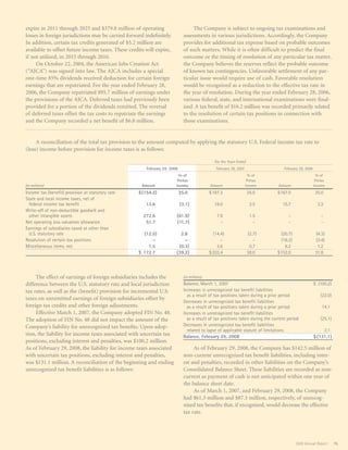 constellation annual reports 2008