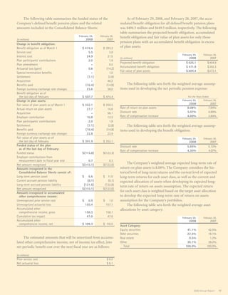 constellation annual reports 2008