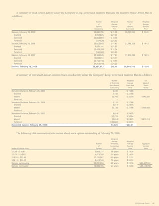 constellation annual reports 2008