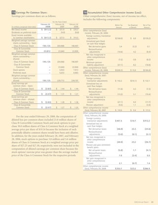 constellation annual reports 2008