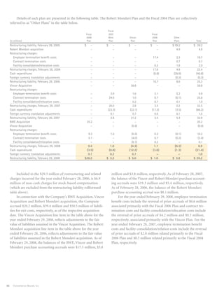 constellation annual reports 2008