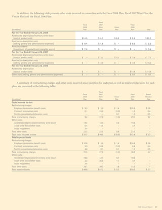 constellation annual reports 2008