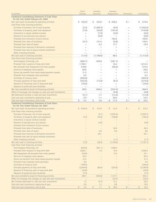 constellation annual reports 2008