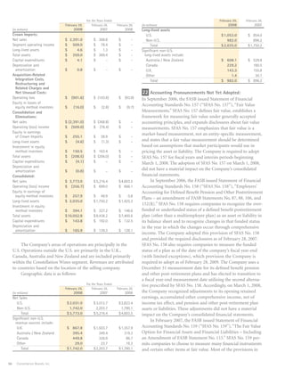 constellation annual reports 2008
