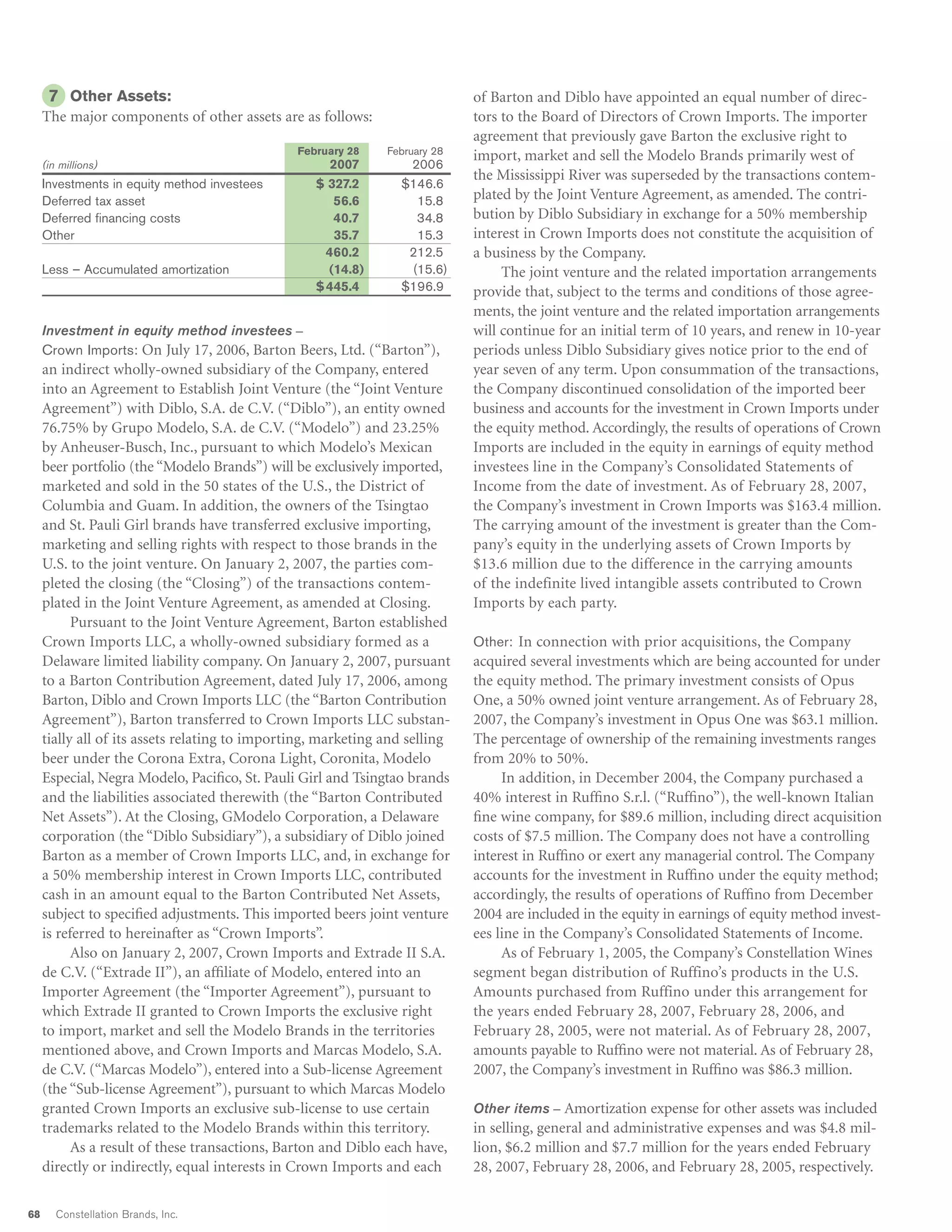 constellation annual reports 2007