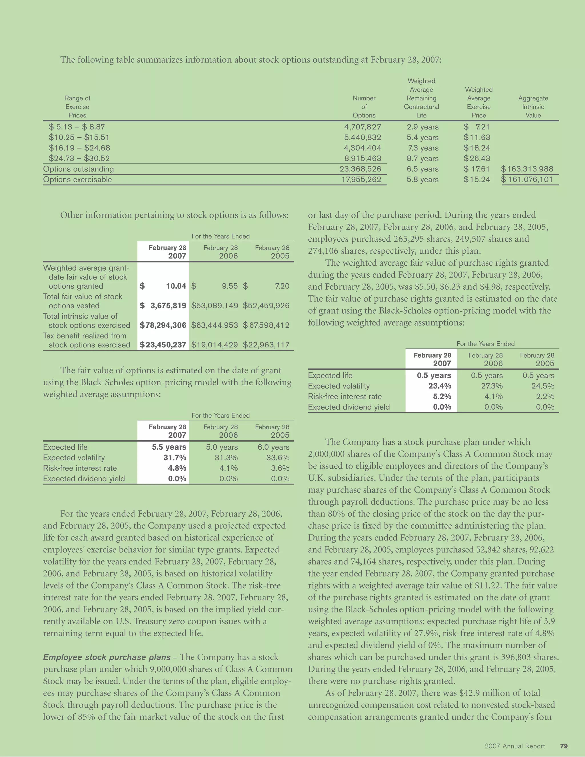 constellation annual reports 2007