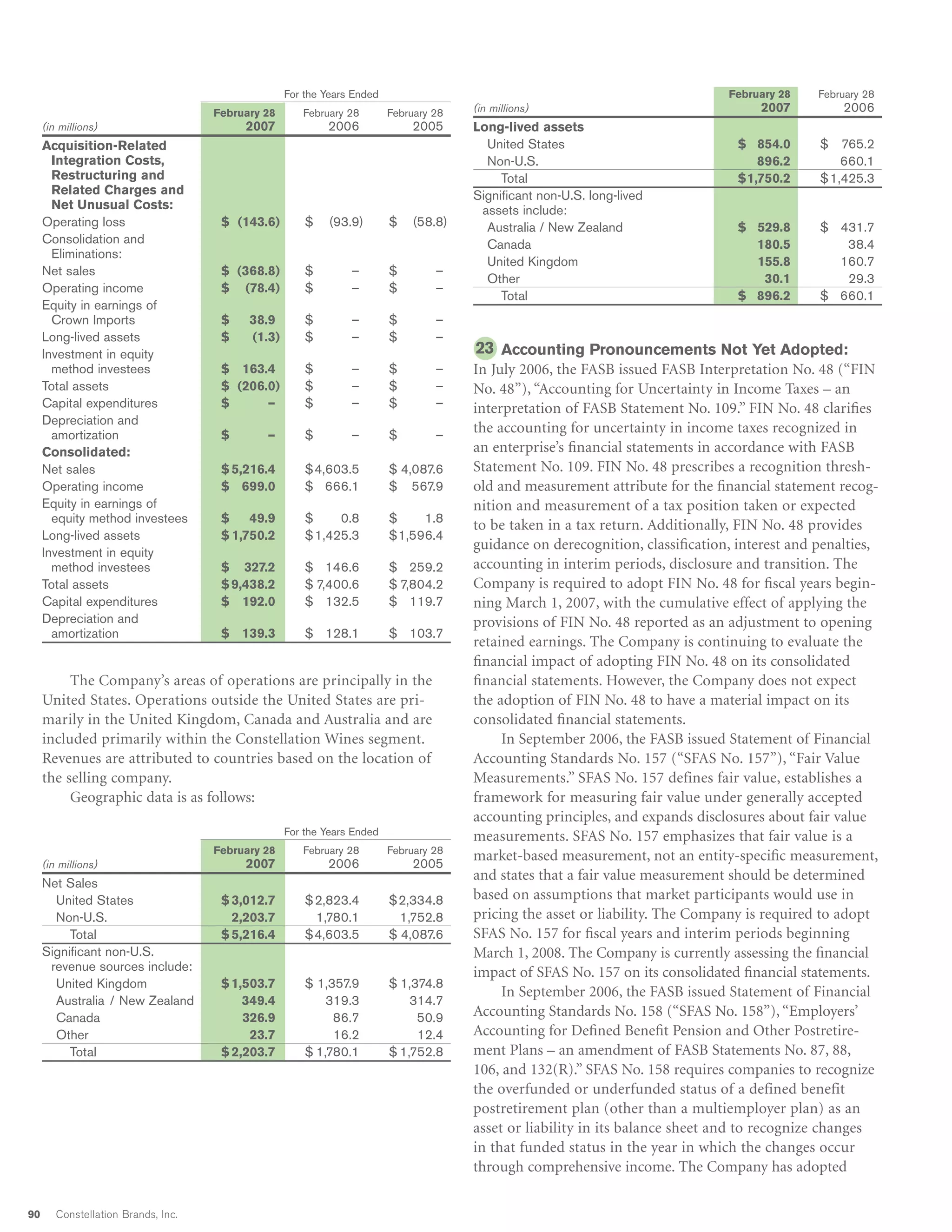 constellation annual reports 2007