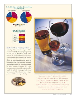 constellation annual reports 2003