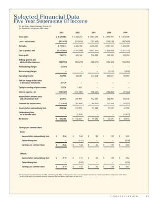 constellation annual reports 2003