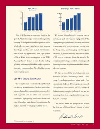 constellation annual reports 2003