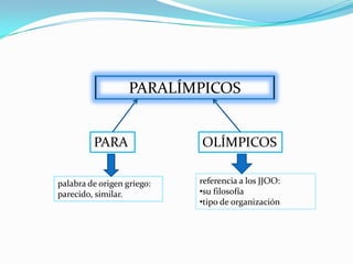 PARALÍMPICOS


         PARA               OLÍMPICOS

palabra de origen griego:   referencia a los JJOO:
parecido, similar.          •su filosofía
                            •tipo de organización
 