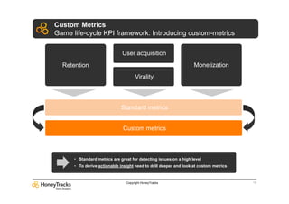 Custom Metrics
Game life-cycle KPI framework: Introducing custom-metrics

                              User acquisition
 ...
