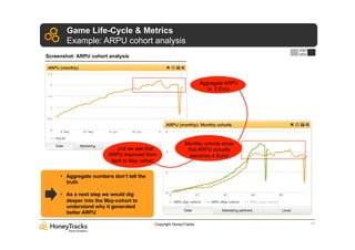 Game Life-Cycle & Metrics
        Example: ARPU cohort analysis
Screenshot: ARPU cohort analysis




                                                                   Aggregate ARPU
                                                                      is 2 Euro




                                                          Monthly cohorts show
                         ... and we see that               that ARPU actually
                        ARPU improved from                  becomes 4 Euro!
                         April to May cohort


     •  Aggregate numbers don‘t tell the
        truth

     •  As a next step we would dig
        deeper into the May-cohort to
        understand why it generated
        better ARPU

                                           Copyright HoneyTracks                    17
 