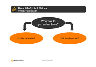 Game Life-Cycle & Metrics
Virality vs retention



                         What would
                       you rather h...
