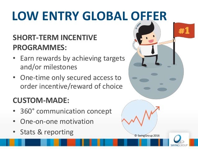 Inspiring Incentive Marketing Solutions inspiring-incentive-marketing-solutions