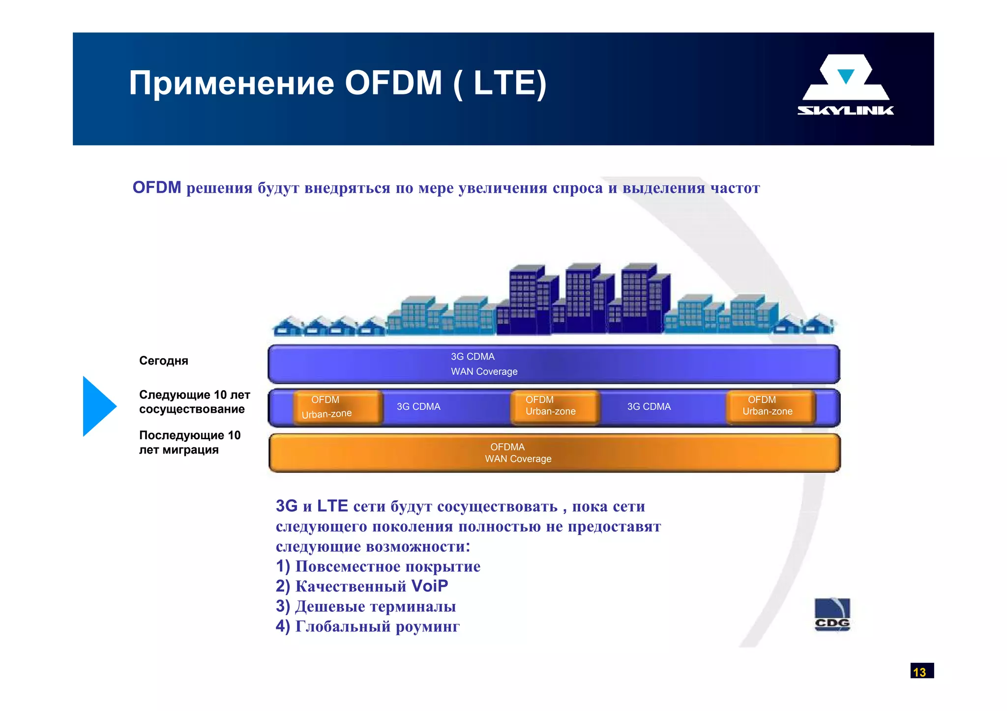 Применение OFDM ( LTE)

OFDM решения будут внедряться по мере увеличения спроса и выделения частот




                                             3G CDMA
Сегодня
                                             WAN Coverage

Следующие 10 лет       OFDM                                 OFDM                    OFDM
сосуществование                    3G CDMA                  Urban-zone   3G CDMA   Urban-zone
                      Urban-zone

Последующие 10
лет миграция                                        OFDMA
                                                   WAN Coverage




                   3G и LTE сети будут сосуществовать , пока сети
                   следующего поколения полностью не предоставят
                   следующие возможности:
                   1) Повсеместное покрытие
                   2) Качественный VoiP
                   3) Дешевые терминалы
                   4) Глобальный роуминг

                                                                                                13
 