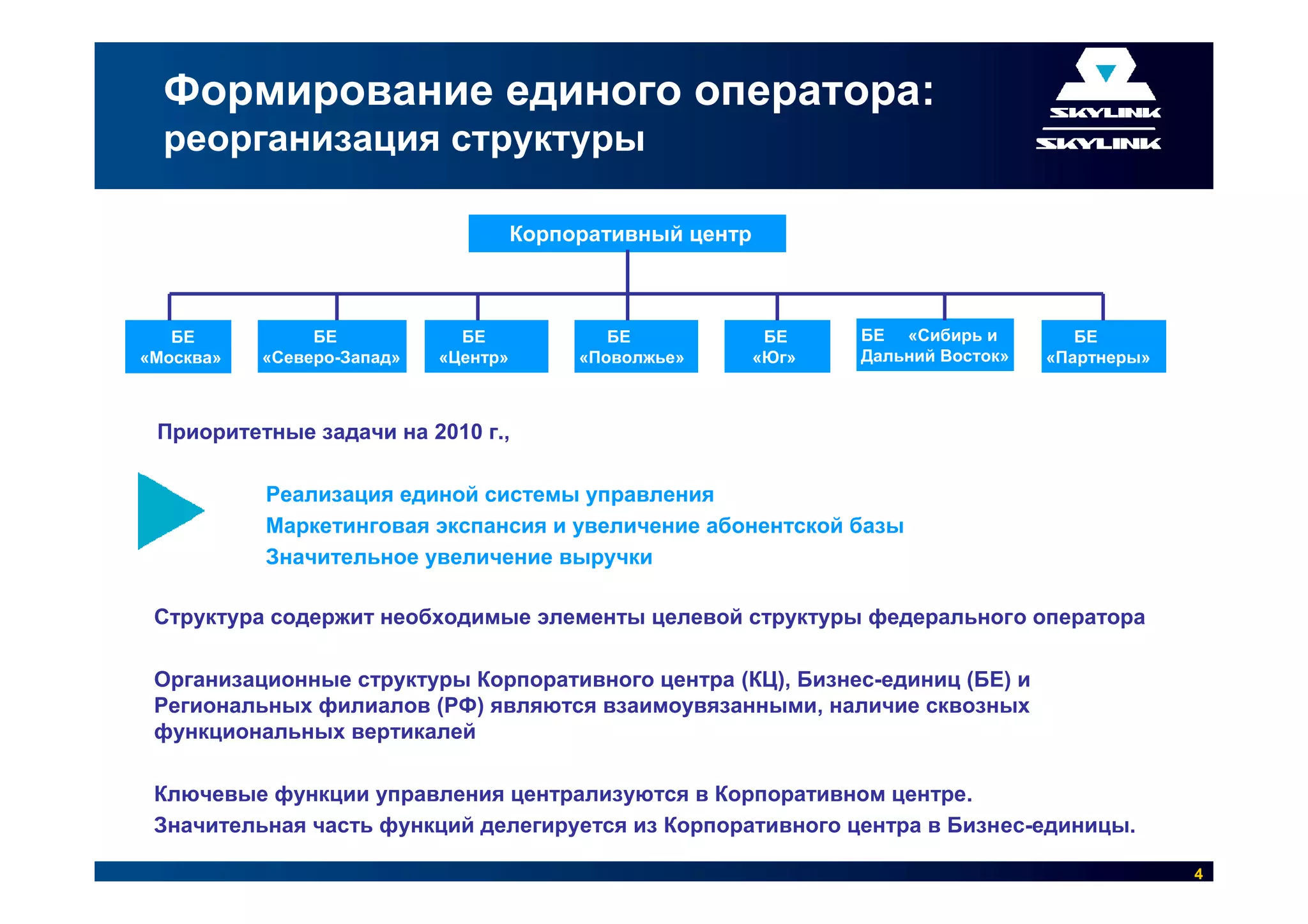 Формирование единого оператора:
  реорганизация структуры

                                      Корпоративный центр



   БЕ           БЕ            БЕ              БЕ             БЕ    БЕ «Сибирь и         БЕ
«Москва»   «Северо-Запад»   «Центр»        «Поволжье»       «Юг»   Дальний Восток»   «Партнеры»



 Приоритетные задачи на 2010 г.,

           Реализация единой системы управления
           Маркетинговая экспансия и увеличение абонентской базы
           Значительное увеличение выручки

 Структура содержит необходимые элементы целевой структуры федерального оператора

 Организационные структуры Корпоративного центра (КЦ), Бизнес-единиц (БЕ) и
 Региональных филиалов (РФ) являются взаимоувязанными, наличие сквозных
 функциональных вертикалей

 Ключевые функции управления централизуются в Корпоративном центре.
 Значительная часть функций делегируется из Корпоративного центра в Бизнес-единицы.

                                                                                                  4
 