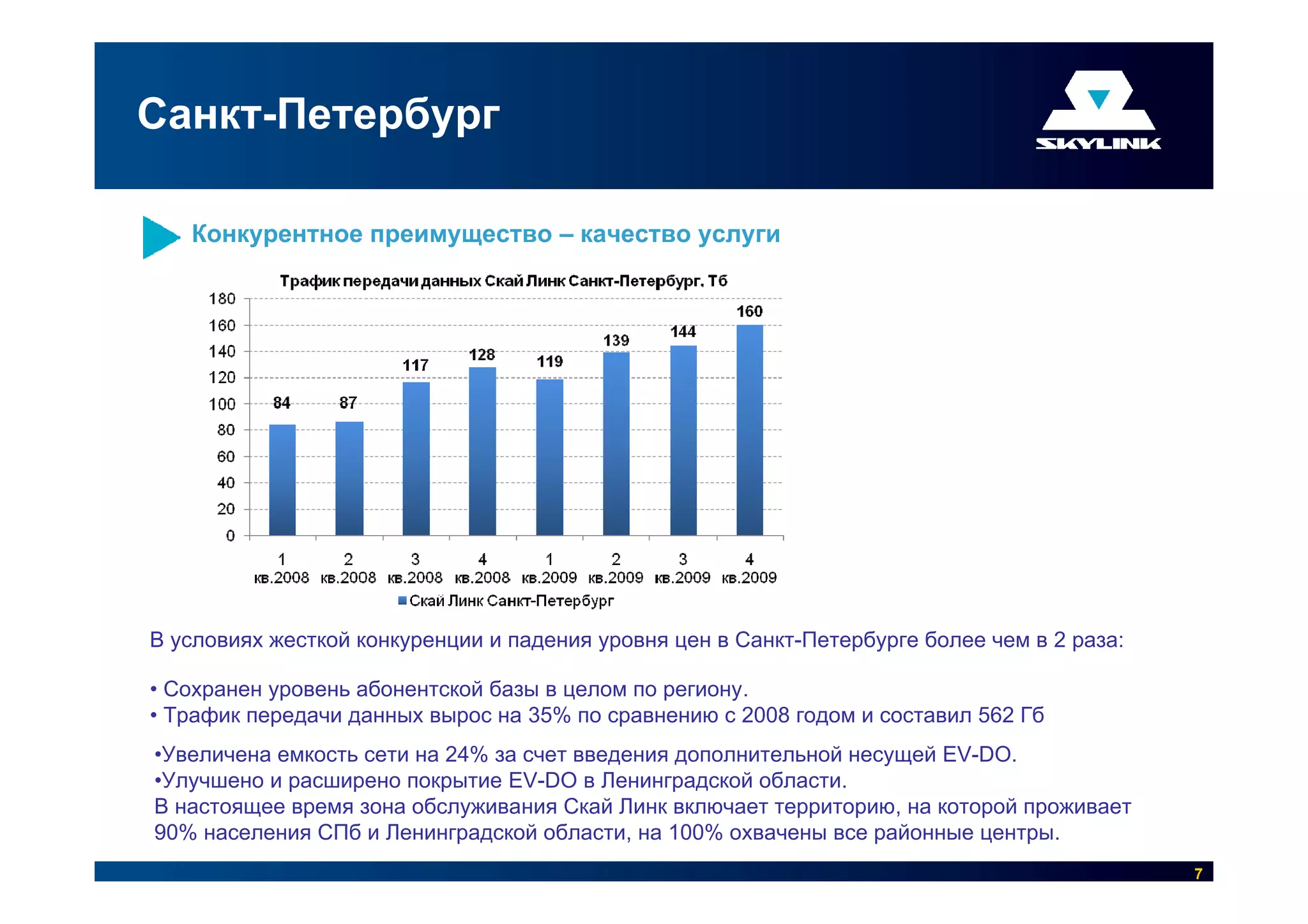 Санкт-Петербург

   Конкурентное преимущество – качество услуги




В условиях жесткой конкуренции и падения уровня цен в Санкт-Петербурге более чем в 2 раза:

• Сохранен уровень абонентской базы в целом по региону.
• Трафик передачи данных вырос на 35% по сравнению с 2008 годом и составил 562 Гб
•Увеличена емкость сети на 24% за счет введения дополнительной несущей EV-DO.
•Улучшено и расширено покрытие EV-DO в Ленинградской области.
В настоящее время зона обслуживания Скай Линк включает территорию, на которой проживает
90% населения СПб и Ленинградской области, на 100% охвачены все районные центры.
                                                                                             7
 