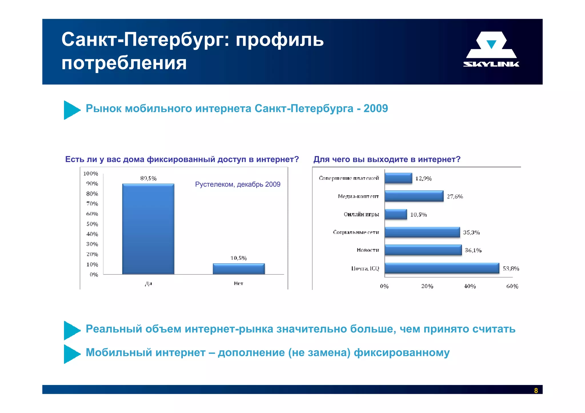 Санкт-Петербург: профиль
потребления

    Рынок мобильного интернета Санкт-Петербурга - 2009



Есть ли у вас дома фиксированный доступ в интернет?    Для чего вы выходите в интернет?

                            Рустелеком, декабрь 2009




    Реальный объем интернет-рынка значительно больше, чем принято считать

    Мобильный интернет – дополнение (не замена) фиксированному


                                                                                          8
 