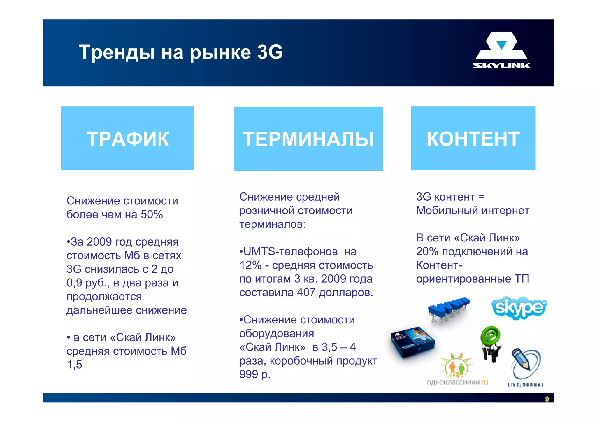 Тренды на рынке 3G



   ТРАФИК                ТЕРМИНАЛЫ                    КОНТЕНТ

Снижение стоимости       Снижение средней            3G контент =
более чем на 50%         розничной стоимости         Мобильный интернет
                         терминалов:
•За 2009 год средняя                                 В сети «Скай Линк»
стоимость Мб в сетях     •UMTS-телефонов на          20% подключений на
3G снизилась с 2 до      12% - средняя стоимость     Контент-
0,9 руб., в два раза и   по итогам 3 кв. 2009 года   ориентированные ТП
продолжается             составила 407 долларов.
дальнейшее снижение
                         •Снижение стоимости
• в сети «Скай Линк»     оборудования
средняя стоимость Мб     «Скай Линк» в 3,5 – 4
1,5                      раза, коробочный продукт
                         999 р.

                                                                          9
 