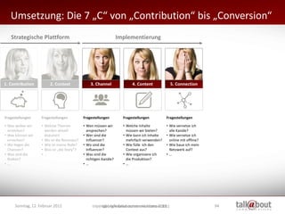 Umsetzung: Die 7 „C“ von „Contribution“ bis „Conversion“
   Strategische Plattform                                        ...