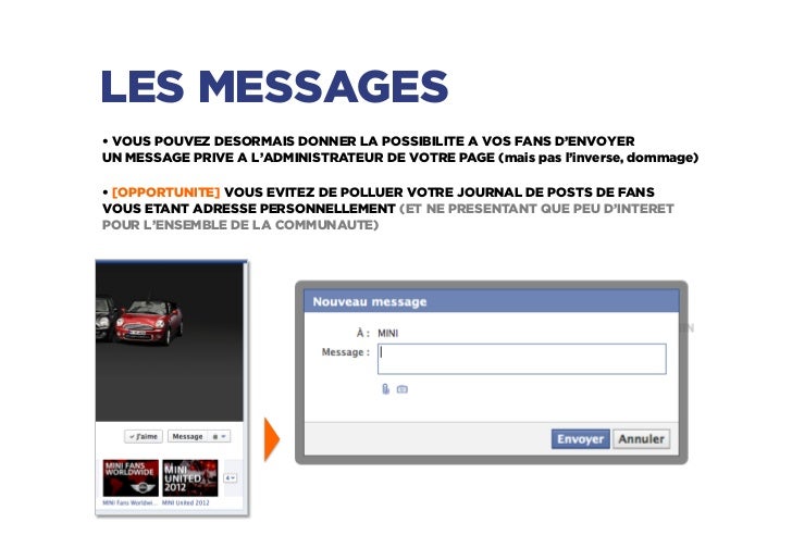 Facebook  nouvelle Timeline, le 30 mars 2012