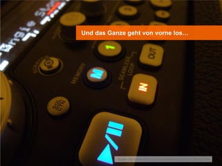 Und das Ganze geht von vorne los…




           Quelle: http://www.flickr.com/photos/slierproducciones/2801555106/
 