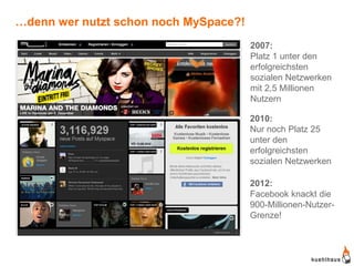 …denn wer nutzt schon noch MySpace?!
                                       2007:
                                       Platz 1 unter den
                                       erfolgreichsten
                                       sozialen Netzwerken
                                       mit 2,5 Millionen
                                       Nutzern

                                       2010:
                                       Nur noch Platz 25
                                       unter den
                                       erfolgreichsten
                                       sozialen Netzwerken

                                       2012:
                                       Facebook knackt die
                                       900-Millionen-Nutzer-
                                       Grenze!
 